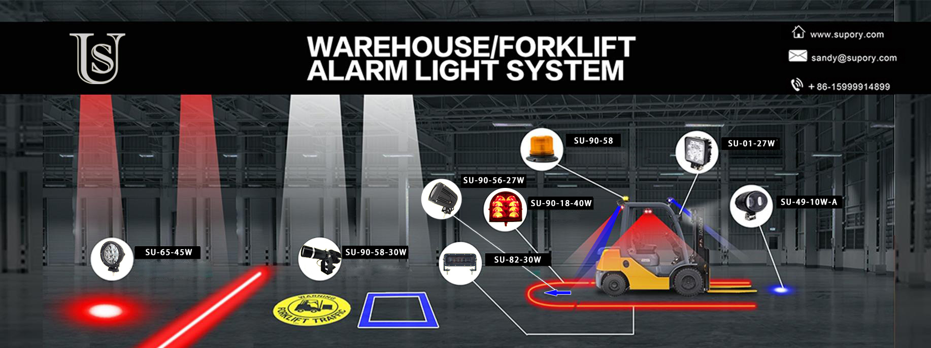 FORKLIFT LIGHTS.jpg